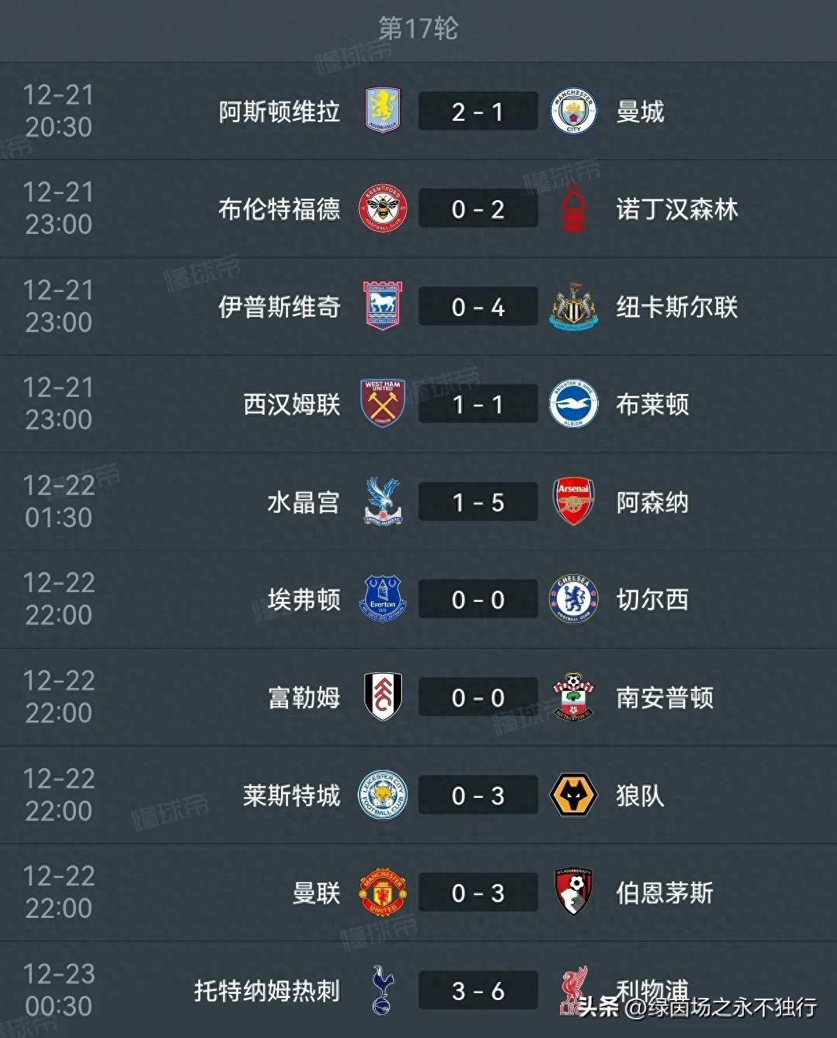 半岛体育官方网站-利物浦客场大胜伯恩茅斯，稳居积分榜领先的简单介绍