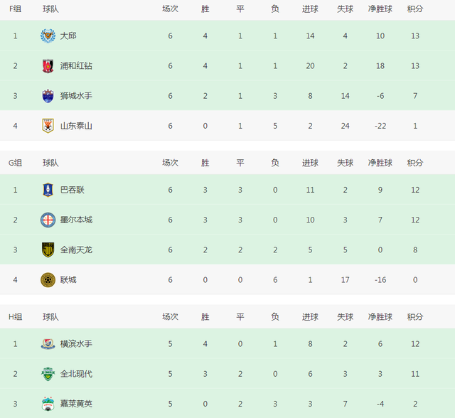 半岛体育登录入口-法国球队取得亚冠淘汰赛资格